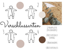 Lade das Bild in den Galerie-Viewer, Bestellung Walkprodukt Anthrazit